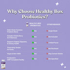 Her Fantasy Box | Healthy Box | Vaginal Probiotics for Women – Prebiotics + Advanced Lactobacillus Blend – Supports Natural Hormonal Balance – Feminine Health Support with Cranberry & D-Mannose