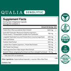 QUALIA LIFE SCIENCES Senolytic Supplement, Fisetin, Quercetin, Piperlongumin & More, Aging Supplement - Supports Optimal Cell Repair & Rejuvenation, Naturally Eliminate Zombie Cells, 1 Month Supply