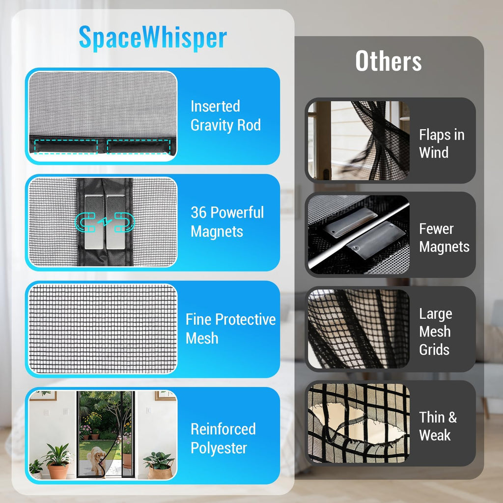 Magnetic Closure Screen Door, Reversible Mesh Door Screen Fits 38" x 82" Door, Heavy-Duty Magnetic Mesh Curtain for Sliding Door and French Door, Self-Sealing, Portable Patio Screen (40" x 83")
