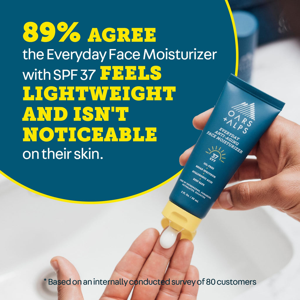 Oars + Alps Travel Sunscreen for Face & Everday Use, SPF 37 Anti Aging Face Sunscreen & Body Lotion, Infused with Hyaluronic Acid, Vitamin E and B5, No White Residue, Water & Sweat Resistant, 2oz