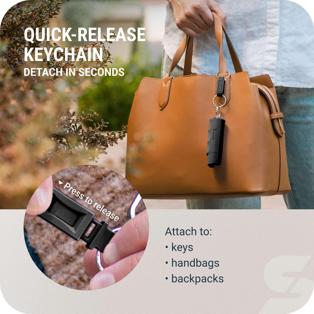 SABRE Pepper Spray with Quick Release Keychain for Self Defense