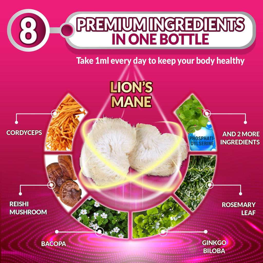 Tenmido Brain & Focus Support Liquid Drops - 8in1 with Lions Mane, Cordyceps, Reishi, Bacopa, Ginkgo Biloba, Phosphatidylserine, Rosemary, and Gotu Kola - 30ml 1 Fl Oz