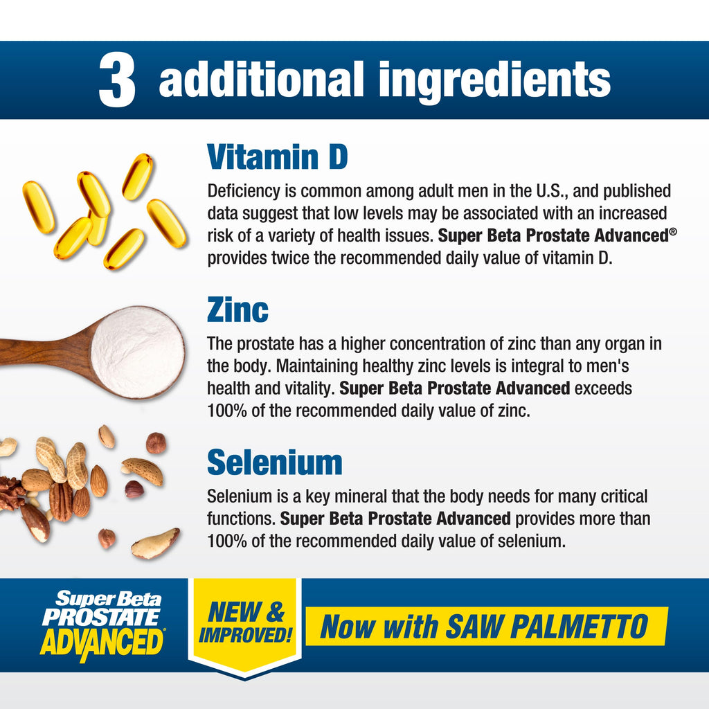 SUPER BETA PROSTATE Advanced with Saw Palmetto - Prostate Health Supplements for Men, Bladder & Urinary Support with Beta-sitosterol, Reishi, Saw Palmetto, Vitamin D, Zinc Oxide, Selenium - 120 Count