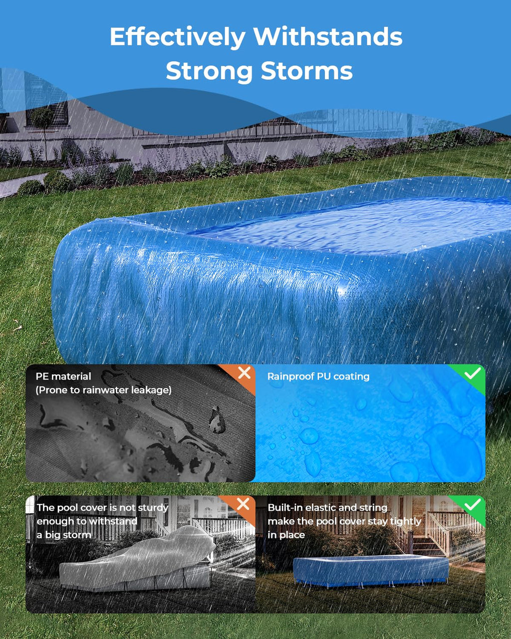 Reinmoson Inflatable Pool Cover Rectangular Fits Pool Under 145" L x 84" W, 20s Easy Set by 1 Person Built-in Elastic Edges & Integrated Drawstrings 10' x 7' Rectangle Pool Cover Above Ground