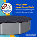 Blue Wave 8-Year 28-ft Round Above Ground Pool Winter Cover