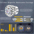 GEMQUEEN Moissanite Magnetic Earrings for Women Men Hypoallergenic, 1.6CT