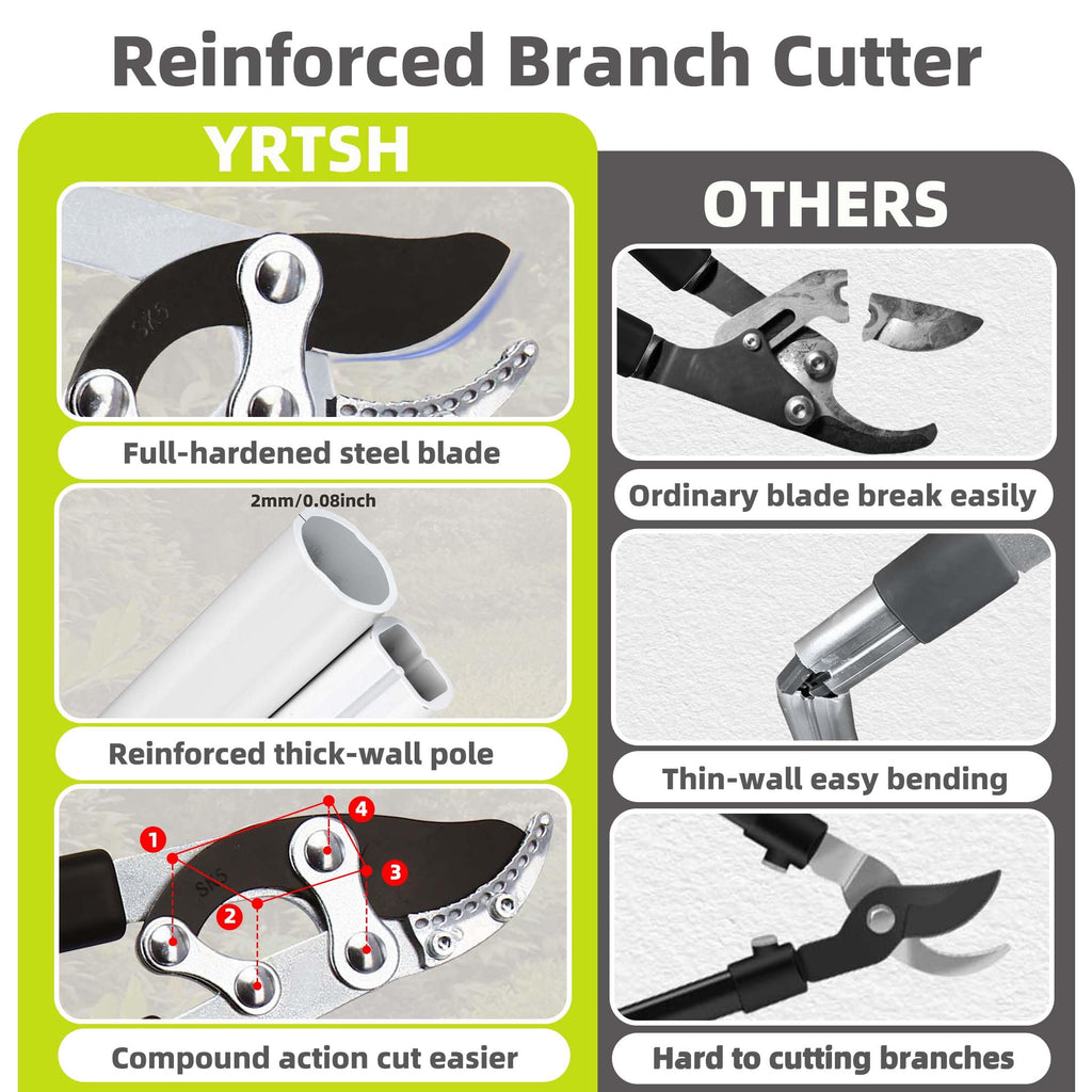 YRTSH Loppers for Tree Trimming Heavy Duty, Extendable 21-26" Branch Cutter