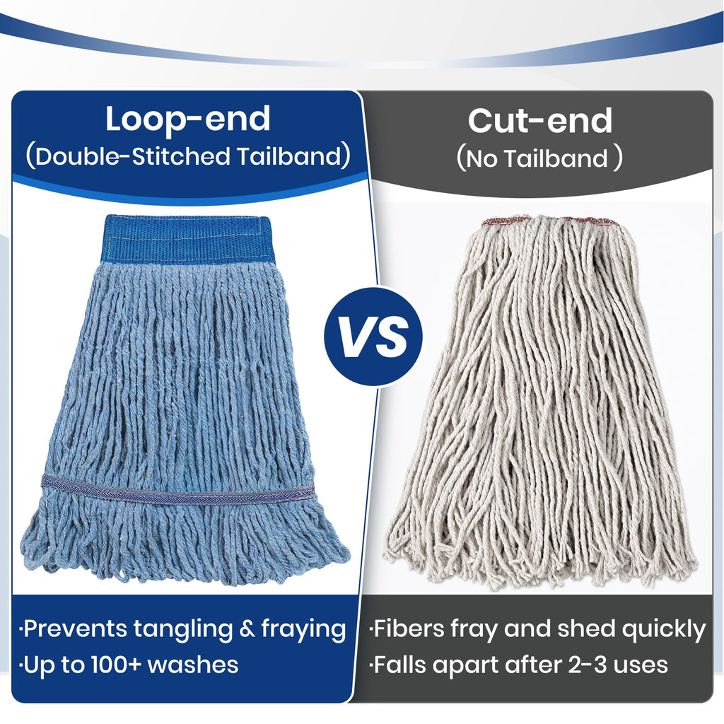 Commercial Mop Head Refills 6 Pack, Heavy Duty Cotton Loop End Mop Heads for Industrial Floor Cleaning, Super Absorbent String Mop Replacements for Restaurant, Garage, Warehouse (16oz)