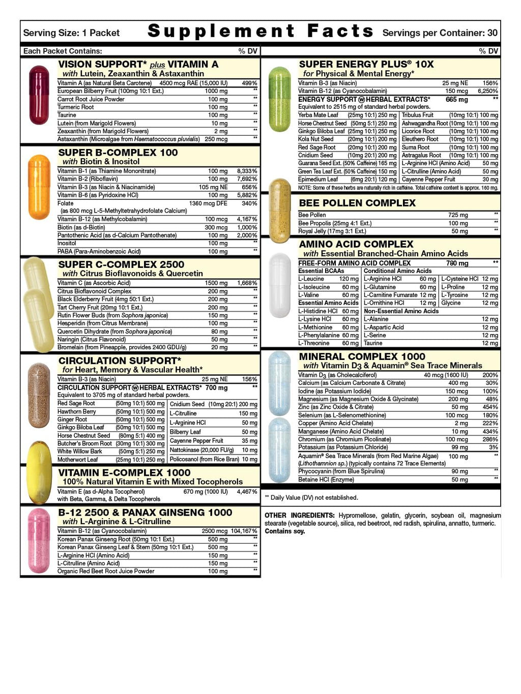 Super Start All-in-One Daily Vitamin Pack - Energy & Endurance - Vitamin B12, Panax Ginseng, Guarana, L-Arginine, L-Citrulline & BCAAs - 30 Day Supply