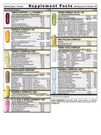 Super Start All-in-One Daily Vitamin Pack - Energy & Endurance - Vitamin B12, Panax Ginseng, Guarana, L-Arginine, L-Citrulline & BCAAs - 30 Day Supply