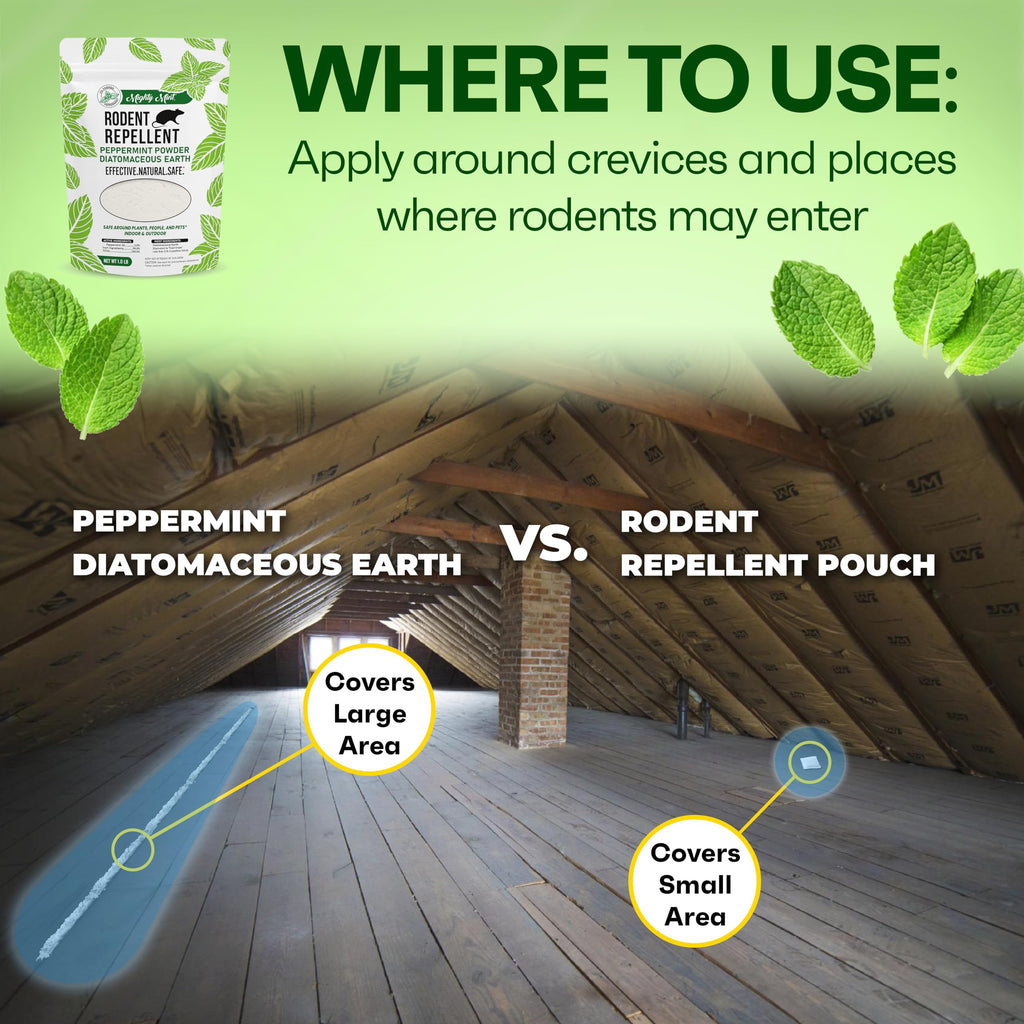 Mighty Mint Rodent Repellent Pest Control, Diatomaceous Earth Peppermint Pest Powder, 1 lb