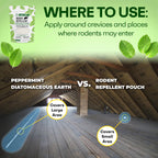 Mighty Mint Rodent Repellent Pest Control, Diatomaceous Earth Peppermint Pest Powder, 1 lb