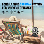 AMACOOL Portable Camping Fan with LED Lantern- 40H Work Time Rechargeable