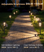 XMCOSY+ Solar Lights Outdoor Waterproof, 6 Pack Adjustable Brightness Solar Pathway Lights, 3-in-1 Landscape Light for Yard Backyard Driveway Walkway Landscape Path (Warm/Cool White)
