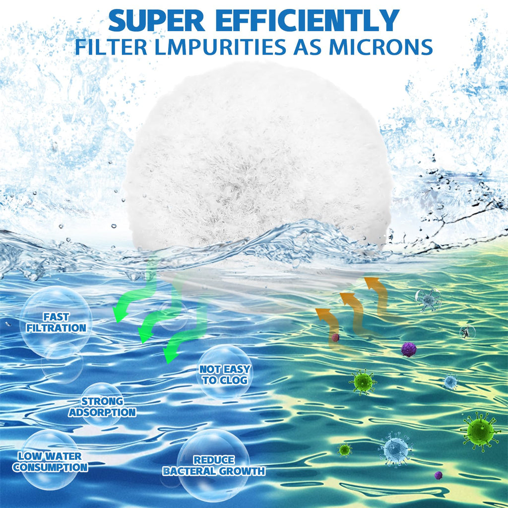 QwayHome 3.1 lbs Pool Filter Balls, Reusable Filter Fiber Balls for Above Ground Pool Sand Pump, Eco-Friendly, Efficient, Clean Water, Equals 110 lbs Filter Sand, White