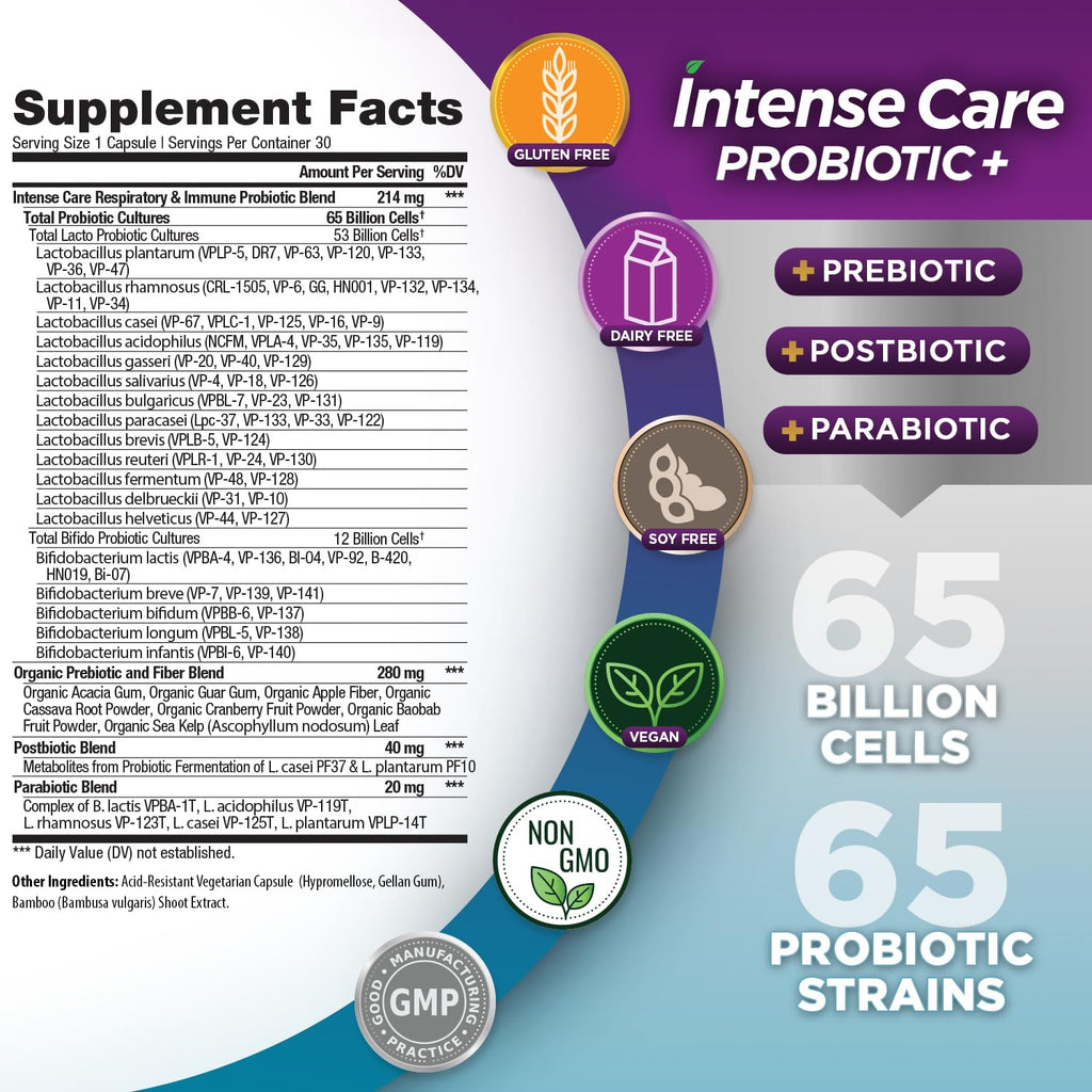 Vital Planet - Intense Care Respiratory and Immune Probiotic Lung Support Supplement with Organic Prebiotics, Postbiotics, and Parabiotics, Lactobacillus Rhamnosus, 65 Billion CFU, 65 Strains, 30 Ct