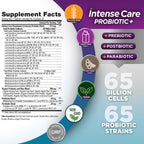Vital Planet - Intense Care Respiratory and Immune Probiotic Lung Support Supplement with Organic Prebiotics, Postbiotics, and Parabiotics, Lactobacillus Rhamnosus, 65 Billion CFU, 65 Strains, 30 Ct