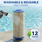 Swimara 2-Pack 6CH-960, PJW60TL-F2S, 6540-476 Replacement Hot Tub Filter, Compatible with Jacuzzi J-300 & J-400 Spa Filter, 2" Female Thread, Pro Series