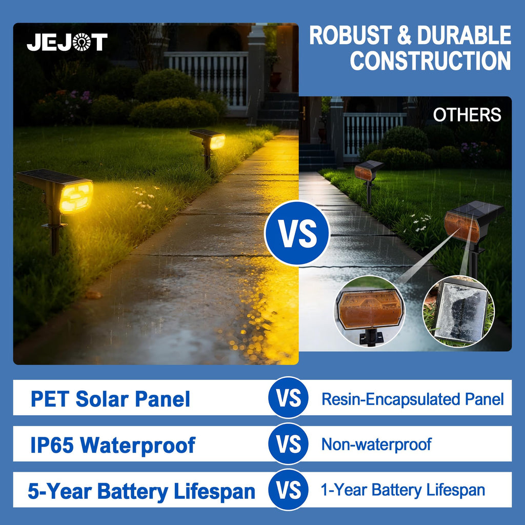 JEJOT Solar Lights Outdoor Waterproof IP65, Super Bright LED, 3000K 2 Lighting Modes, Solar Powered Yard Garden Solar Spot Lights for Outside Landscape Auto On/Off -8 Pack
