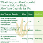 AloeCure Organic Aloe Vera Capsules, 160,000mg Inner Aloe Leaf Equivalent per Serving, Support Gut, Digestive, & Immune Health, Helps Maintain Balanced Stomach Acidity, Aloin Free, 60 Capsules