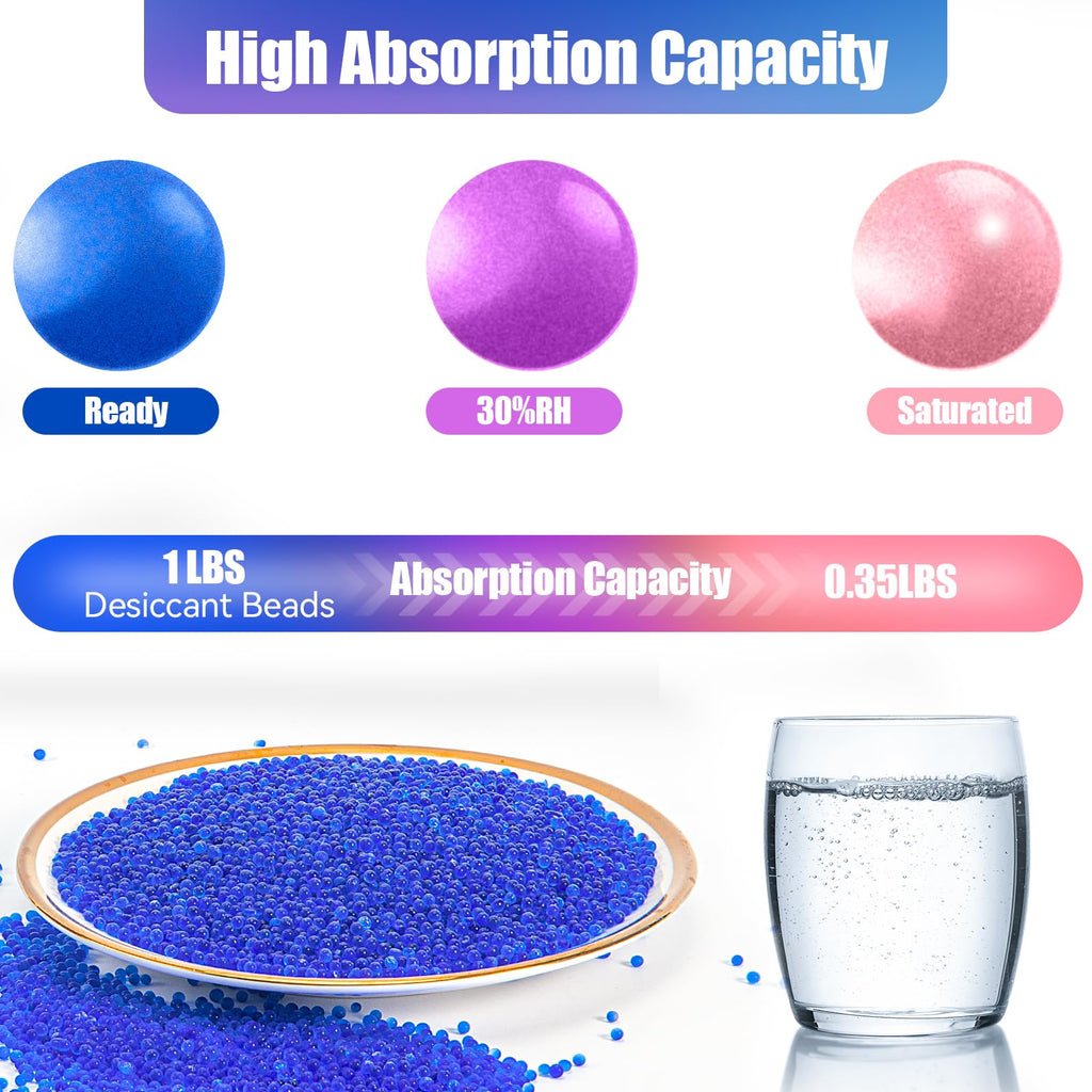 8.2LBS Silica Gel Desiccant Beads, Premium Blue Indicating Reusable Desiccant Bulk, Industry 3-5 mm Silica Beads Dehumidifier for 3D Filament, Electronic Devices, Camera, Jewelry, Safe (10PCS Bags)