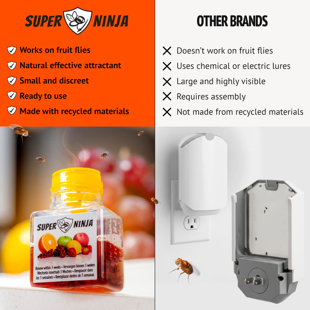 Super Ninja Fruit Fly Traps for Indoors - 6 Pack, Highly Effective Fruit Fly Catcher for Indoor Use for Home & Kitchen, Up to 3 Weeks of Performance per Bottle, Kid & Pet Friendly