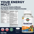KAL Enhanced Energy Supplement - Whole Food Multivitamin for Men & Women, Wholesome Support from Greens, Fruits, & Vegetables, Energizing Blend for Adults - 60 Count VegTabs