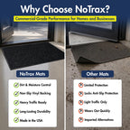 Notrax 109 Industrial Door Mat, 3' x 4' Charcoal, Made in the USA