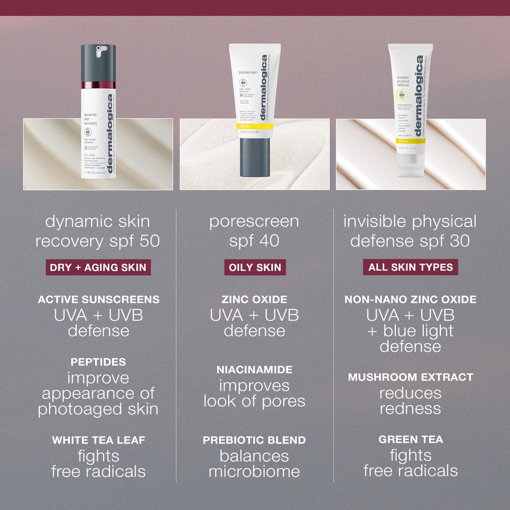 Dermalogica Dynamic Skin Recovery SPF50, Anti-Aging Face Sunscreen Moisturizer, Medium-Weight Non-Greasy Broad Spectrum, 1.7 Fl Oz