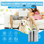 UBeesize 16x25x1 Reusable Electrostatic Air Filter HVAC AC Furnace Filter,MERV 8,Washable, Lasts a Lifetime,Permanent Air Filter,Breathe Fresher,Home And Office(Actual Size:15.5x24.65x0.82 Inch)