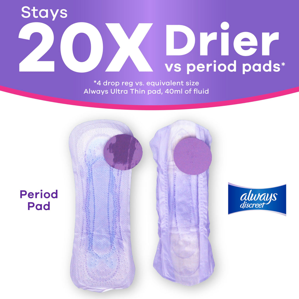 Always Discreet Adult Incontinence Pads for Women, Drier, 6 Drop Regular Length, Extra Heavy Absorbency, Pads for Bladder Control Management, Bladder Leaks, & Postpartum Pads, 66ct