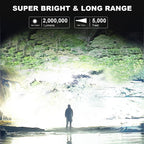 MIXILIN Rechargeable Spotlight 2,000,000 Lumens, Super Bright LED Spotlight Flashlight Outdoor with COB Light & Foldable Tripod, 10000ɱAh Long Lasting Large Handheld Spot Light for Boating Camping