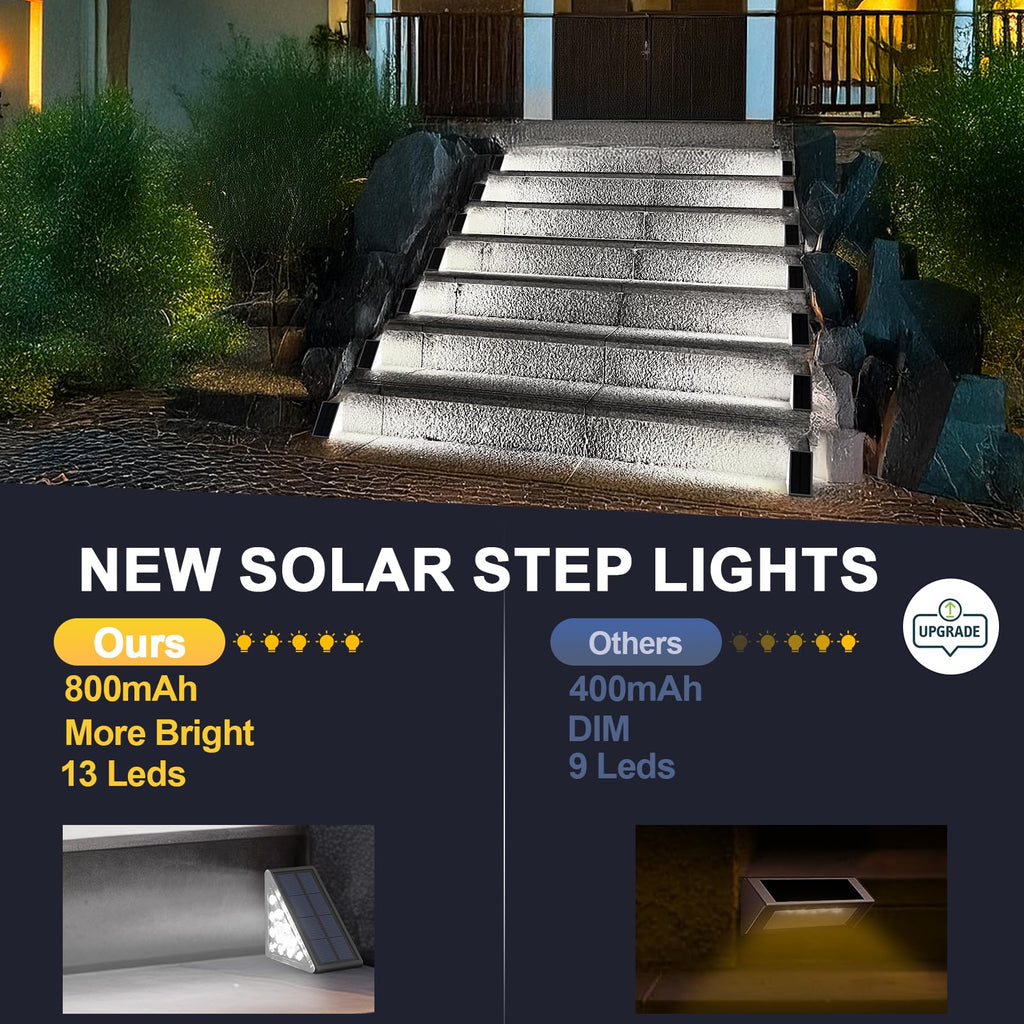 AUDLES LED Solar Step Lights Waterproof Outdoor Stair Lights, Solar Deck Lights Outdoor Decor IP67 Solar Lights for Yard, Patio, Garden, Walkways, Front Door, Pathway, Driveway (8)