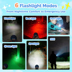 ETENWOLF L1 Rechargeable Flashlight for Kids with Fun DIY Stickers