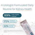 LithoLyte 10mEq | Water & Beverage Enhancer for Kidney Health | Citrate & Electrolytes for Kidney Protection | Science-Based Support Beyond Cleanse, Detox, or Stone Dissolver Supplements | 60 Sticks