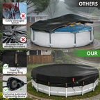QH.HOME 20ft Round Pool Cover,[Ultimate Windproof & Tear-Resistant Fabric],Snug Fit with Patented Ratchet & Weight Rings,Solar Pool Cover for Above Ground Pools, Blocks Leaves &Waterproof