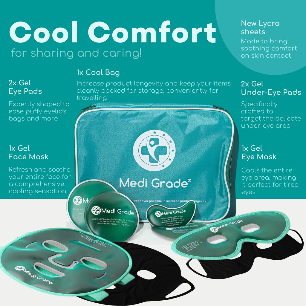Medi Grade Cooling Face Mask set with Cooling Eye Mask for Puffy Eyes and Insulated Thermo-bag - Soothing Gel Ice Face Mask and Eye Ice Mask for Dark Circles and Puffiness - Cold Face Relaxation