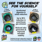 Hotrod Septic Tank Treatment - 12 Month Supply Extends Septic System Life and Prevents Costly Repairs - Industrial Grade - Easy to Use (12 Month, 4.00, Count)