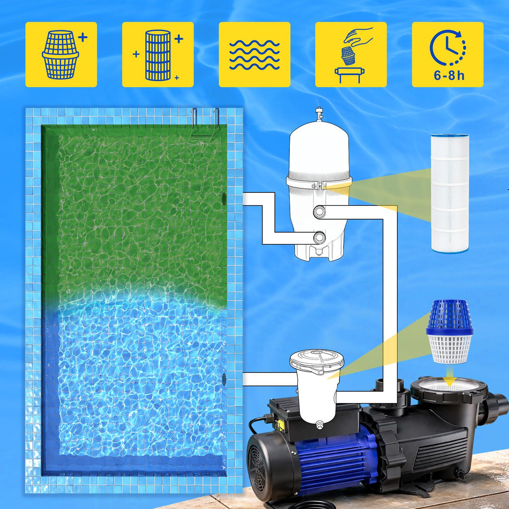 Pool Cartridge for 7.5K–20K Gallon Pools, Lasts up to 6 Months and typically Completes Transformation Within 24–72 Hours, Blue/White