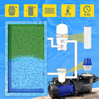 Pool Cartridge for 7.5K–20K Gallon Pools, Lasts up to 6 Months and typically Completes Transformation Within 24–72 Hours, Blue/White