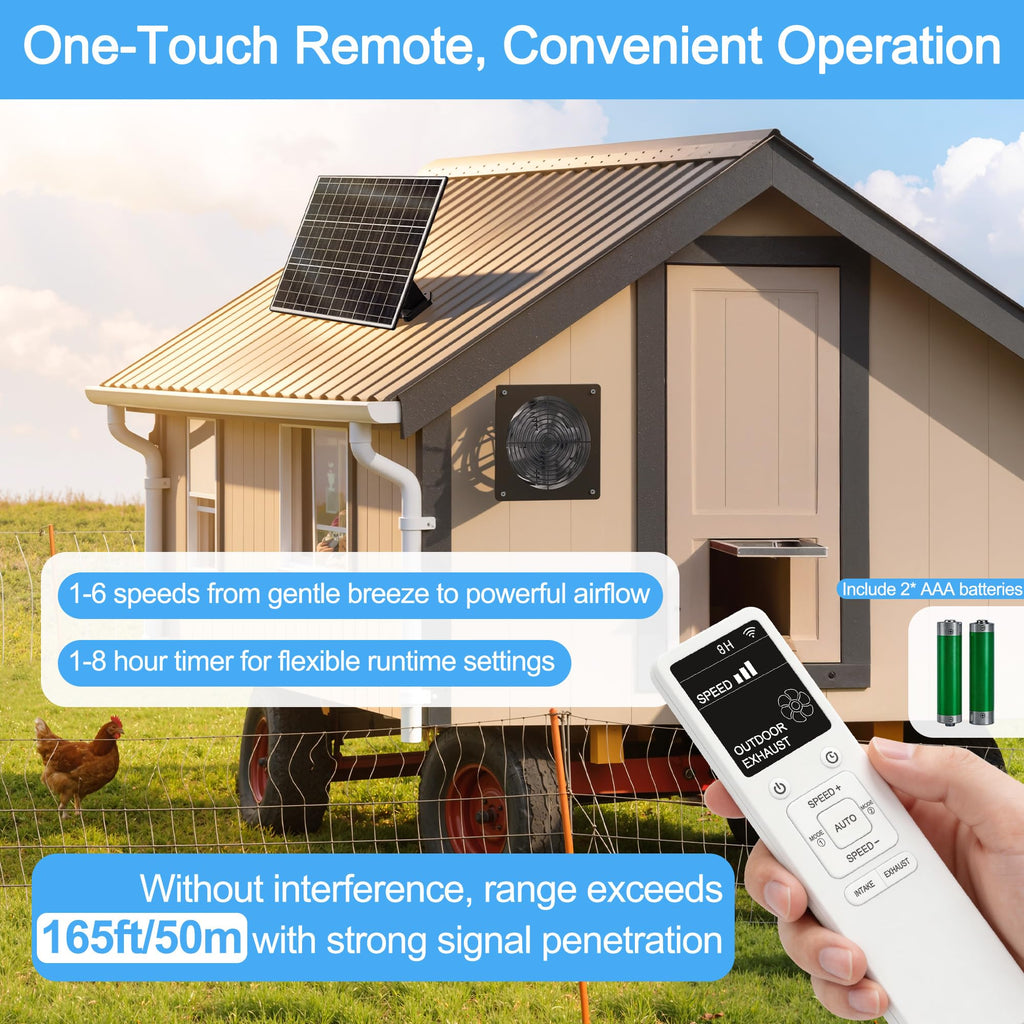 Solar Powered Fan for Chicken Coop with Remote 3 Modes, Intake & Exhaust