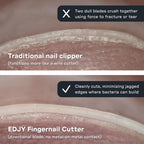 EDJY Fingernail Cutter Nail Cutter Stainless Steel EDJY Blue
