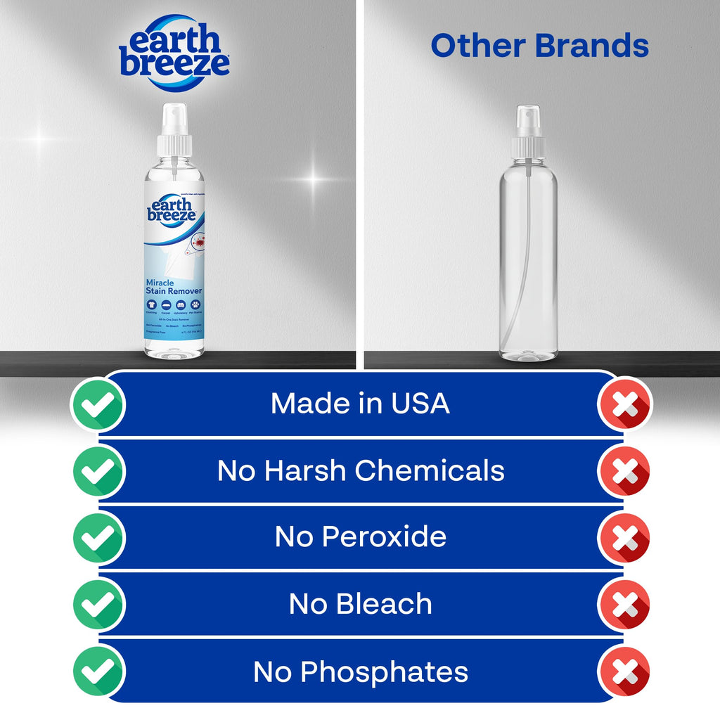 Earth Breeze Miracle Stain Remover Spray – Powerful All-In-One Solution - Removes Virtually All Household Stains – No Harsh Chemicals – Effective Tough Stain Eliminator – 8fl oz.