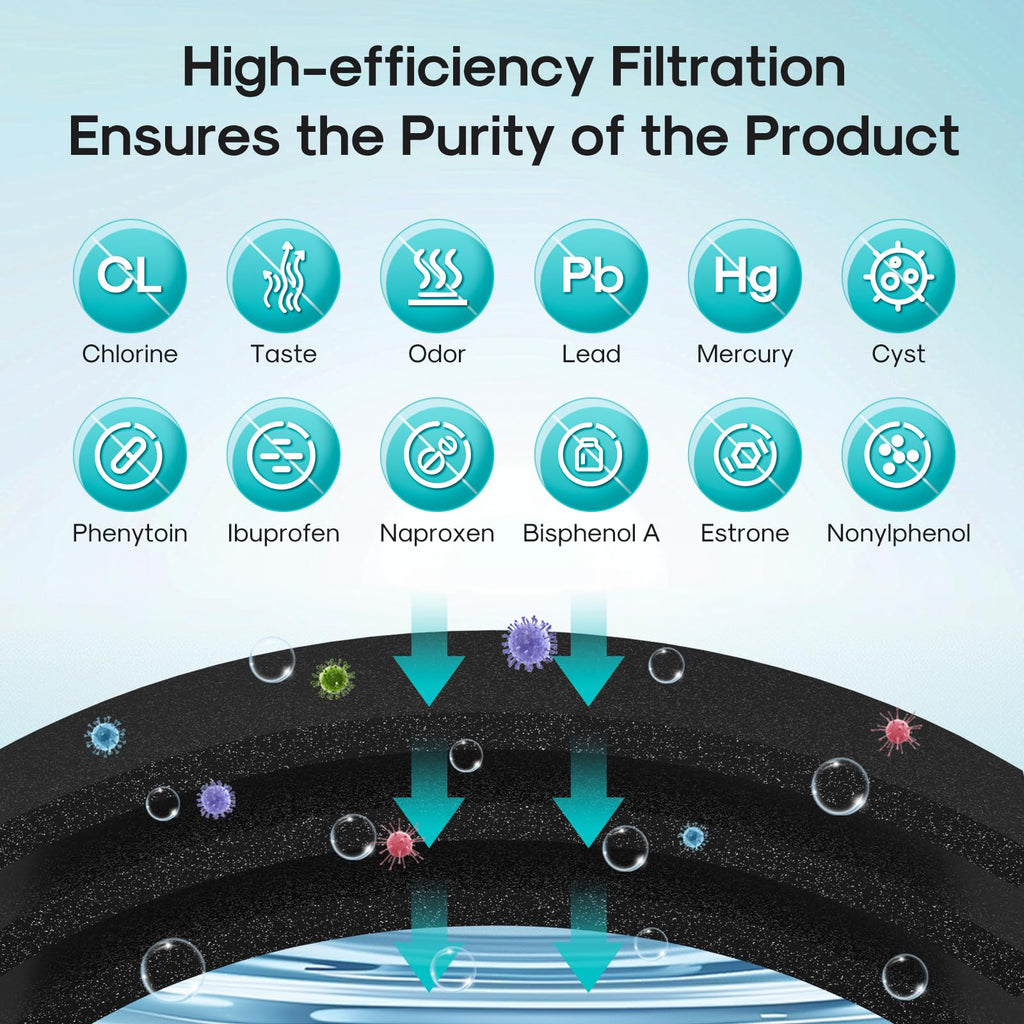 ICEPURE DA29-00003G Remove PFOA&PFOS, NSF/ANSI 401&473&53 Replacement for Samsung DA29-00003A, Aqua-Pure Plus DA29-00003B, HAFCU1, RSG257AARS RF267AERS, HDX-FMS-1 Refrigerator Water Filter, 4PACK