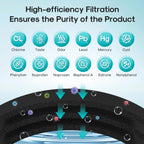 ICEPURE DA29-00003G Remove PFOA&PFOS, NSF/ANSI 401&473&53 Replacement for Samsung DA29-00003A, Aqua-Pure Plus DA29-00003B, HAFCU1, RSG257AARS RF267AERS, HDX-FMS-1 Refrigerator Water Filter, 4PACK