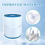 Chryseos Spa Filter Compatible with PDM28, 461273, FC-9944, SD-01392, AquaRest, Dream Maker hot tub Filter 28 sq. ft., 2 Pack