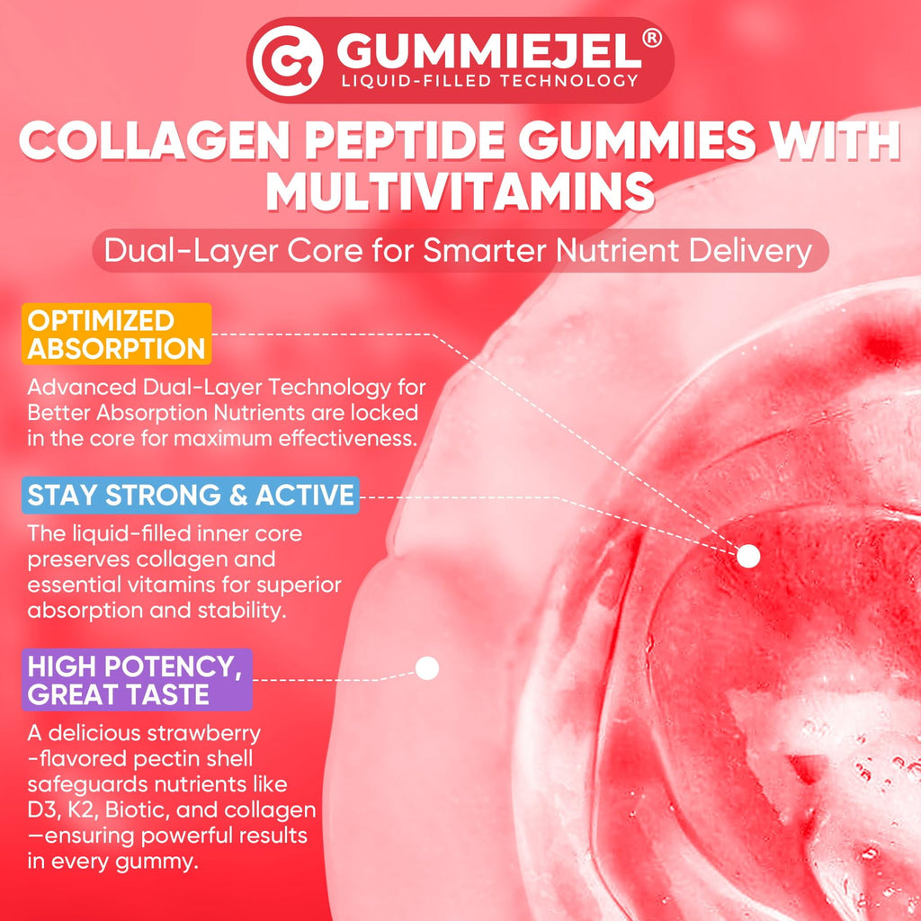 Collagen Peptide Gummies for Women & Men Sugar-Free, Multi Collagen Hydrolyzed w/ 1500mg Protein Type I,II,III,V,X, 5000mcg Biotin, Methylated B12, Vitamin C A E D3 B6 for Skin Hair Nails, Bone, 60Cts