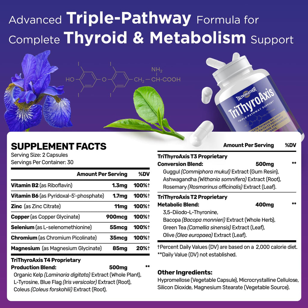Thyroid Support Supplement for Women & Men – Professional T4, T3, T2 Triple-Pathway – Metabolism & Energy – with L-Tyrosine, Selenium, Ashwagandha & Guggul Extract – Standardized Herbs – 60 Capsules