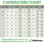 XPRS Nutra Size 2 Empty Capsules - 1000 Count Empty Gelatin Capsules - Pills DIY Capsule Filling - Pure Bovine Pill Gel Caps for Do-It-Yourself Supplements (Clear Red/White)