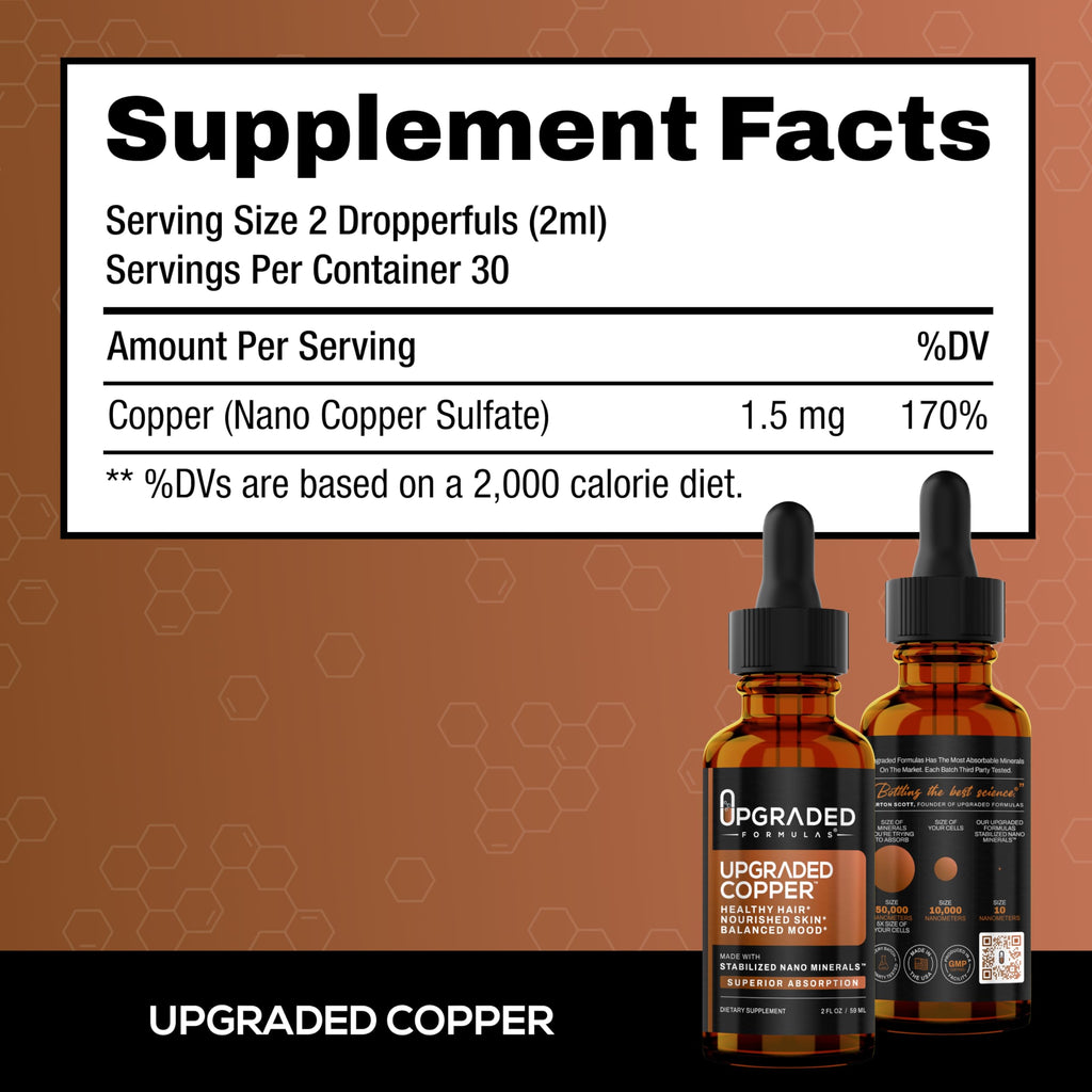 Upgraded Formulas Copper with Liquid Nano Minerals - Healthy Hair, Nourished Skin and Balanced Mood - Vegan, Paleo (2 Fluid Ounces)